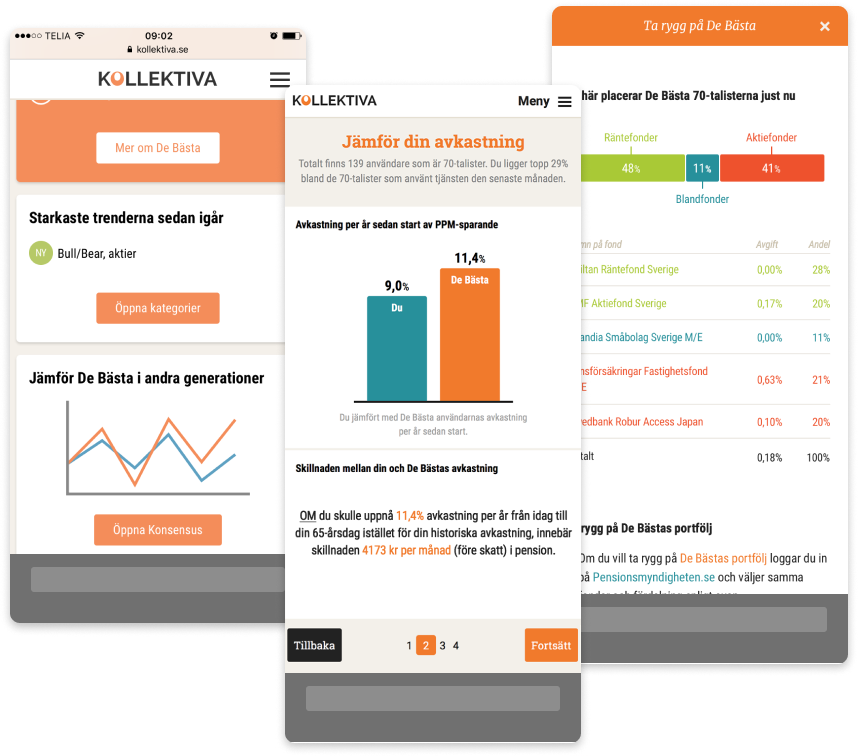 Skärmdumpar från en version av Kollektiva fondval