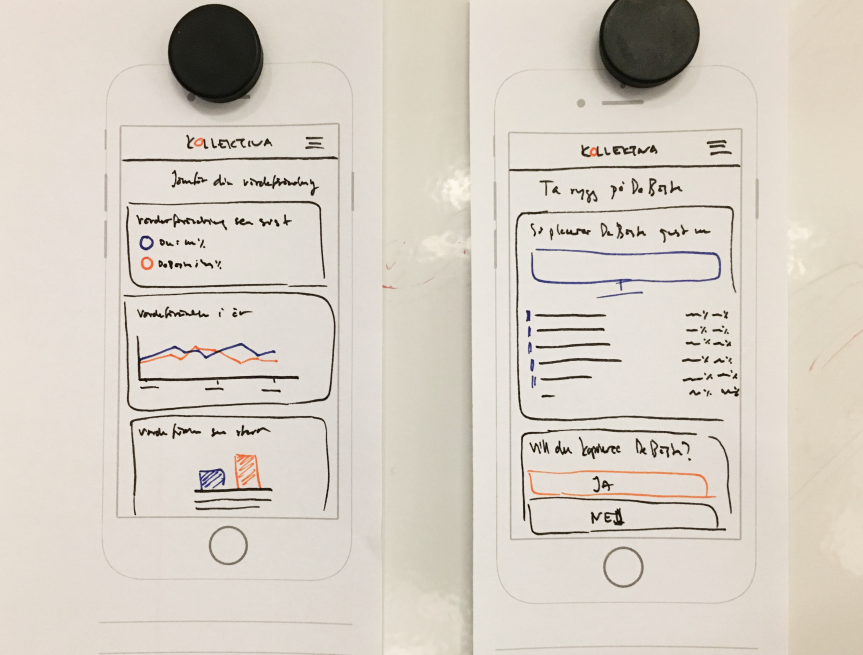 Skiss på layout att presentera data